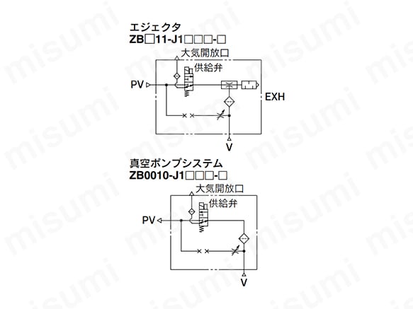 エジェクタ（ZB□11-J1□□□-□）／真空ポンプシステム（ZB0010-J1□□□-□）の回路図