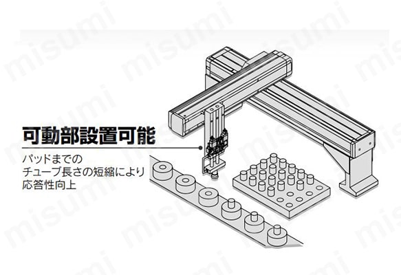 稼動部設置可能：パッドまでの チューブ長さの短縮により応答性向上