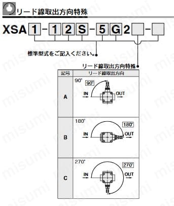 常時閉型高真空電磁弁 XSAシリーズ 注意事項