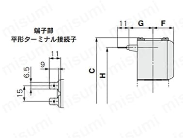 平形ターミナル：Fの寸法図（左：端子部）