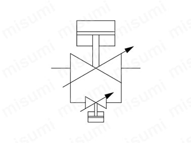 スムーズベントバルブ（供給ライン） XVDシリーズ | SMC | MISUMI(ミスミ)