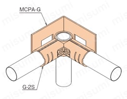 メタルコーナープレート MCPA-G 使用例