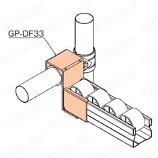 プラコンサポート 40シリーズ GP-DF-33 使用例
