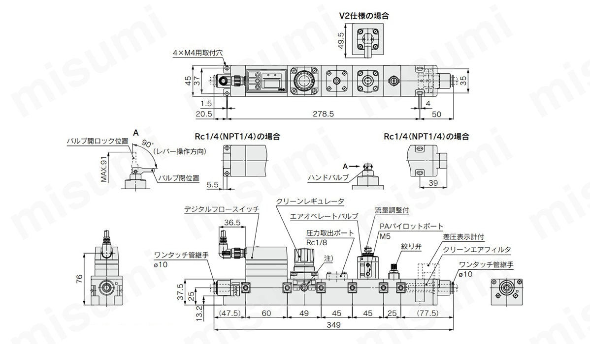 アズワン/AS ONE クリーンエアーモジュール LLB3-2-RV2SF 品番：2-972-02-