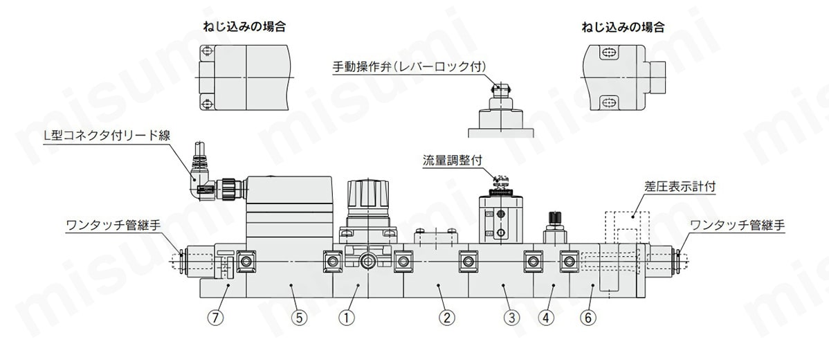 LLBシリーズの構成部品