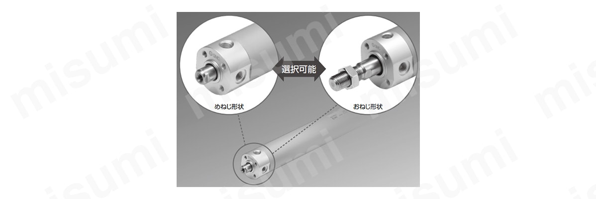 使用用途に合ったロッド先端形状が選択可能