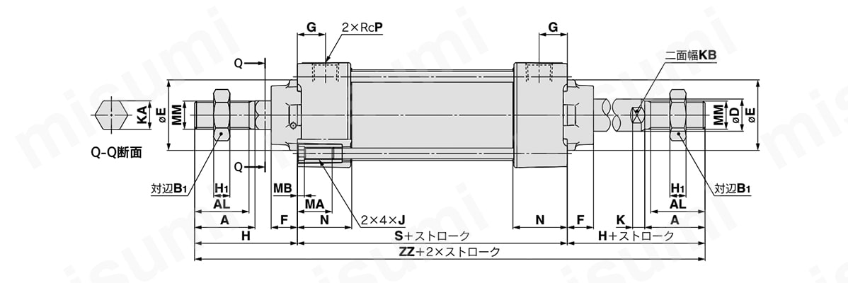 基本形／（B）の寸法図1