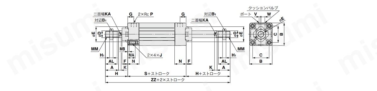 基本形／（B）の寸法図1