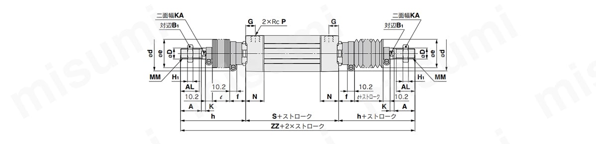 基本形／（B）の寸法図2