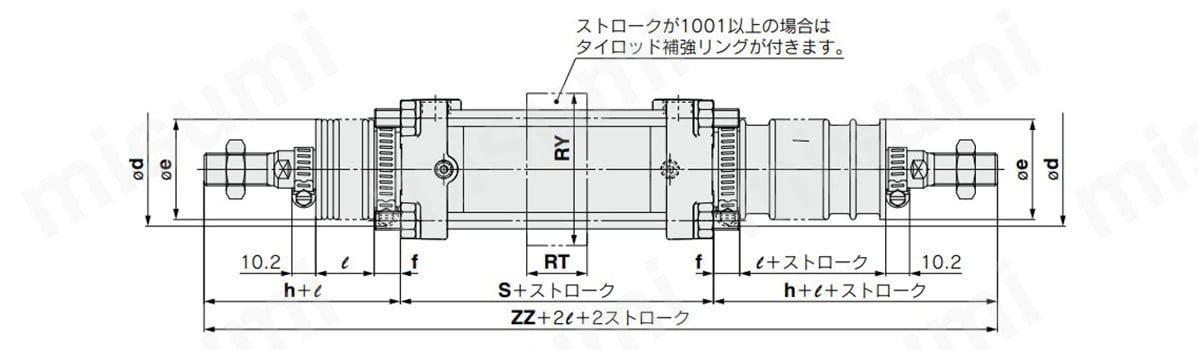 エアシリンダ 標準形 複動・両ロッド CA2Wシリーズ SMC MISUMI(ミスミ)