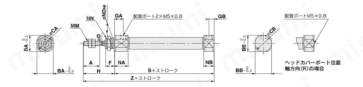 基本形（B）／C□J5B□SR／Vの外形寸法図