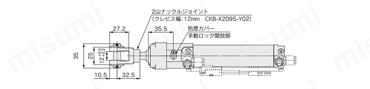 CLK□B25の場合（クレビス幅記号：B）の寸法図