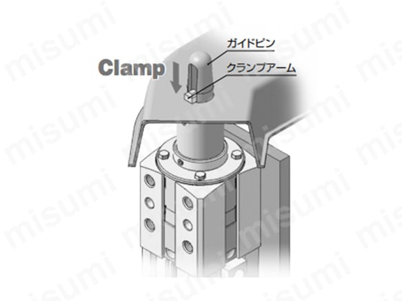 位置決めとクランプが同時にできる