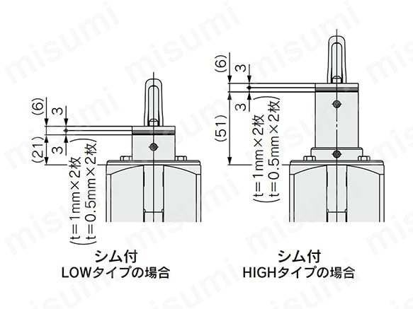 シム付 LOWタイプ／シム付 HIGHタイプの場合