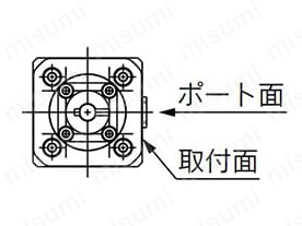 Aの取り付け面位置