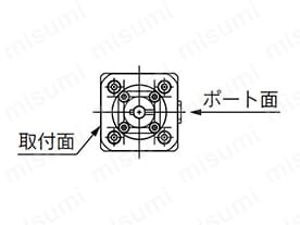 Cの取り付け面位置