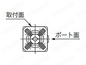 Dの取り付け面位置
