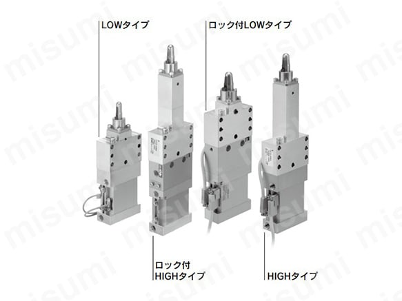 ピンクランプシリンダ   C（L）KU32シリーズの外観