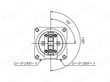 チャック部揺動範囲／チャック側から見た場合
