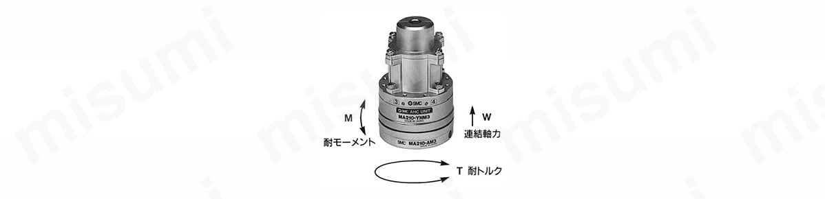 AHCシステム MA2シリーズの外観