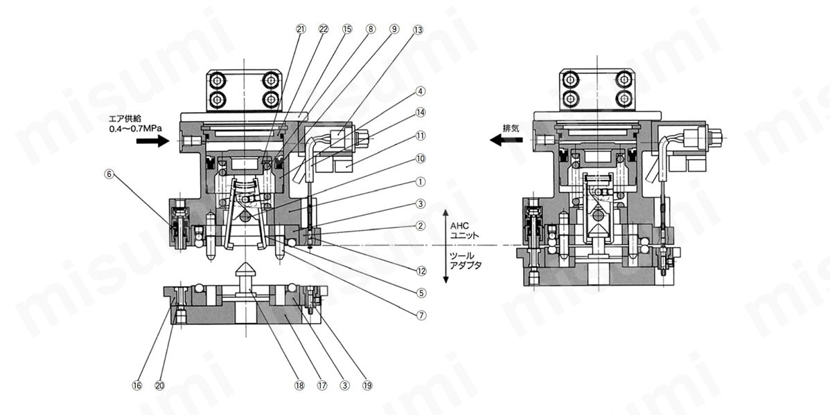 低価正規品SMC　オート ハンド チェンジング システム (AHC) 2セット エアーシリンダー