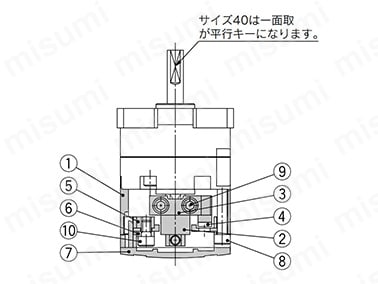 角度調整付き サイズ10・15・20・30・40の構造図