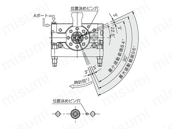 標準形（90°用）の揺動角度イメージ／底面位置決めピン穴の位置