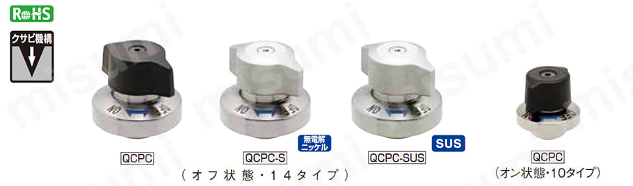 イマオ ピンホールドクランパー (1個) 品番：QCPC0625-10-SUS-