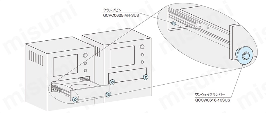 スライド機構の固定