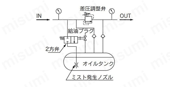 ALD600の回路図