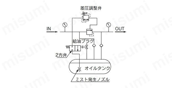 ALD900の回路図