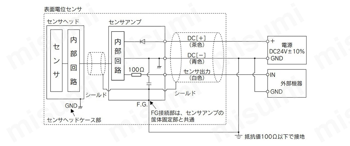 IZD10シリーズの接続回路