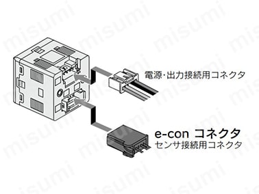 コネクタ接続