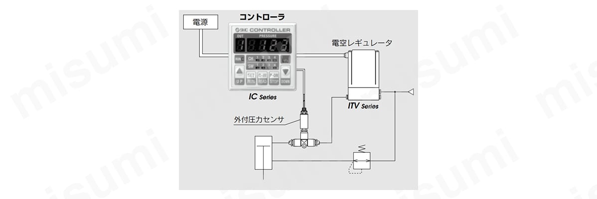 電空レギュレータ用コントローラ ICシリーズの接続例