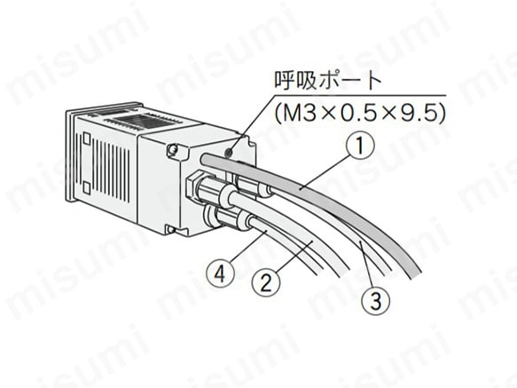 IC□□-1□□（外付けセンサタイプ）の各部名称