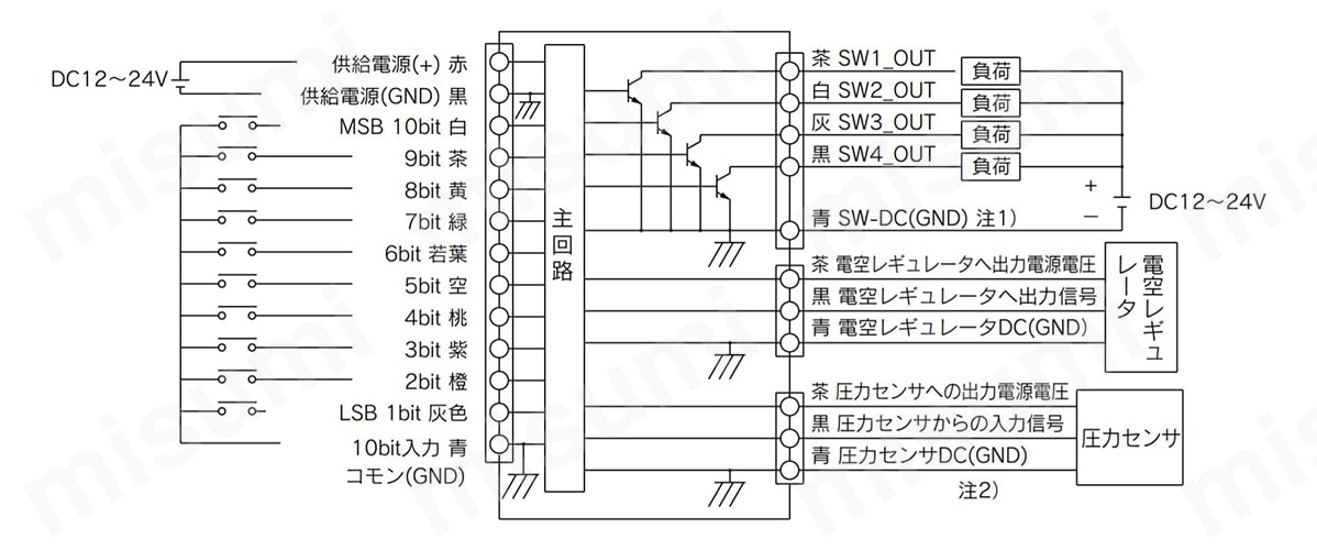 IC□0-□□□（NPNオープンコレクタ出力タイプ）