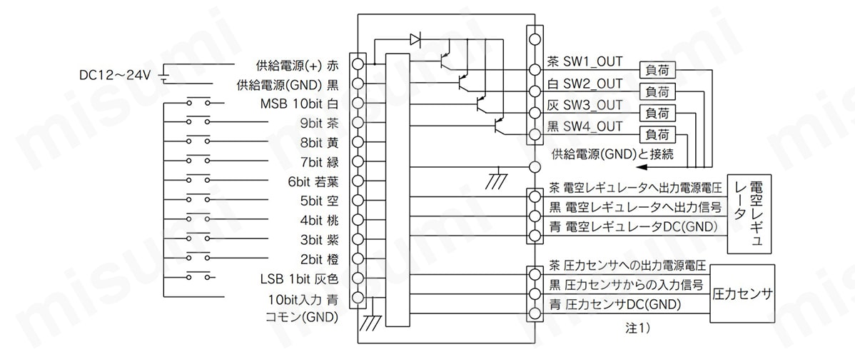 IC□1-□□□（PNPオープンコレクタ出力タイプ）