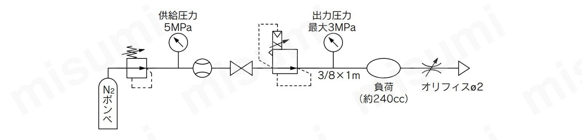配管系統図