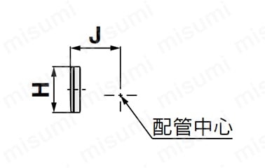角形埋込式圧力計