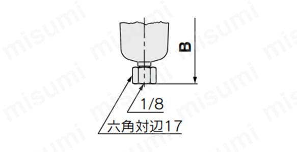 ACG20A／ドレンガイド付き