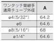 2色表示式 デジタルフロースイッチ 分離型センサ部 PFM5シリーズ PFM5□□-C4/C6/C8/N7規格表