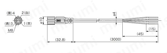 PF3W704-03-A-MR | 3色表示 水用デジタルフロースイッチ PF3Wシリーズ 