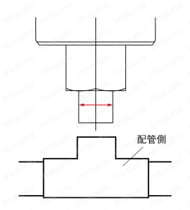 IoT液体圧力センサ アダプタ【E8PC】 関連画像