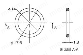 IoT液体流量センサ Oリング（交換用）【E8PC】 外形図