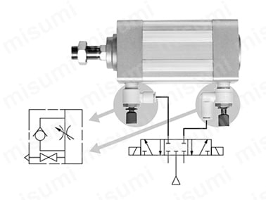 AS2201FE-01-10SK | 残圧排気弁付スピードコントローラ ワンタッチ管