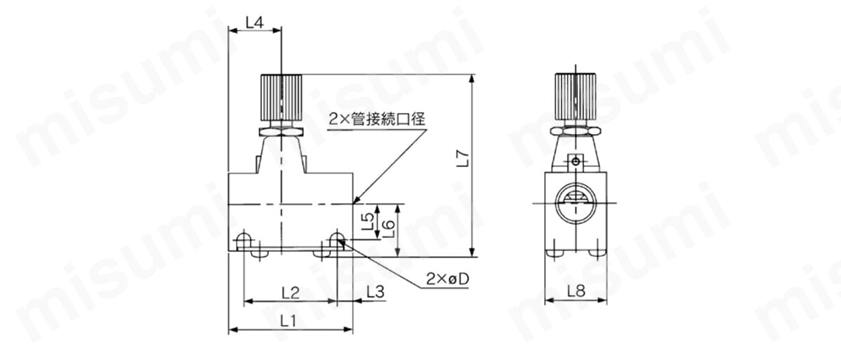 残圧排気弁付スピードコントローラ 標準タイプ AS□□□□Eシリーズ | SMC | MISUMI(ミスミ)