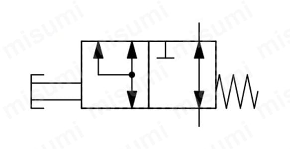 ワンタッチ管継手付残圧排気弁 プッシュロック式 KEシリーズ | SMC | MISUMI(ミスミ)