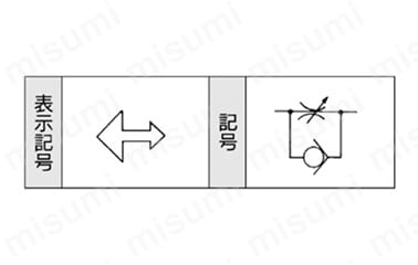 ボディの流れ方向の記号の表示