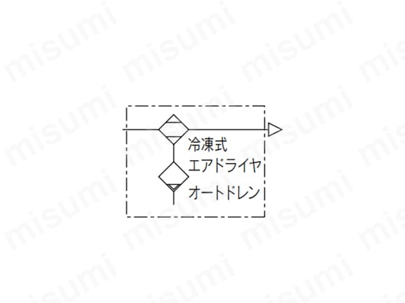 IDF1□□F-30（空冷仕様）のJIS記号