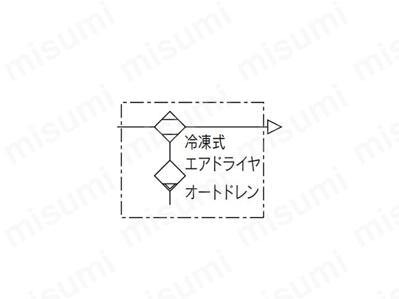 IDF1□□F-30-W（水冷仕様）のJIS記号